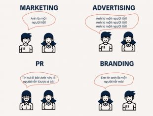 Mối quan hệ “mập mờ” giữa Marketing, Branding, PR và Advertising